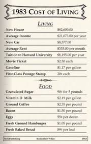 12 Best Cost Of Living 1924 1984 Images Cost Of Living