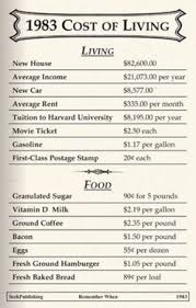 12 best cost of living 1924 1984 images cost of living