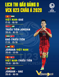 Tấn trường, sầm ngọc đức, thanh hào, văn việt, minh tùng, xuân cường, văn triền, quách tân, văn long, văn quyết, tuấn tài Lá»‹ch Thi Ä'áº¥u U23 Chau A Chinh Xac Nhanh Chong Viá»‡t Nam 9