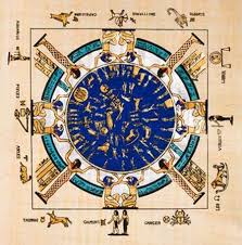 Dendera Astrological Calendar 12 Constellations Each Made