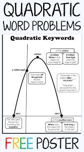 Quadratics Posters Quadratics Maths Algebra School Algebra