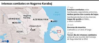 Armenia y azerbaiyán están al borde de la guerra. Armenia Y Azerbaiyan Decididos A Seguir Combatiendo Y Sin Ganas De Negociar Mundo Gestion