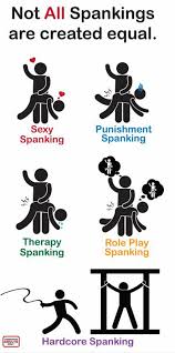 Illustrated Guide - Types of Spankings