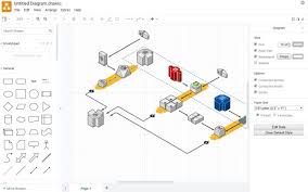 Diagramme Erstellen Online 2d Cluster Com