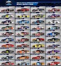 In 2018, the winner of the nascar peak antifreeze championship received a check for $10,000. 2018 Spotter S Guide Nascar Peak Antifreeze Iracing Series Iracing Com Iracing Com Motorsport Simulations