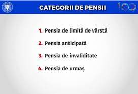 Cuantumul pensiei anticipate se stabileşte în aceleaşi condiţii cu cel al pensiei pentru limita de varsta. Noua Lege A Pensiilor Vine Cu SchimbÄƒri Majore Totul Se RecalculeazÄƒ Reprezentare Grafica