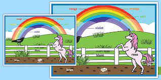 Playa tamarindo | guanacaste, costa rica. Poster Colores Del Arco Iris Frances Teacher Made