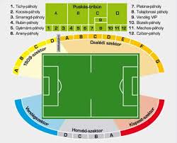 Learn everything you need to know about trains in portugal and popular portuguese rail routes. Portugal Vs Hungary Tickets Euro Cup 2020 Group F Match 11 Tickets At Puskas Ferenc Stadium On Tue Jun 15 2021 18 00 Portugal Euro 2020 Group F Euro Cup Tickets