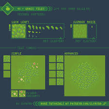 Welcome to my pixel art tileset collection! Pixelblog 20 Top Down Tiles Slynyrd