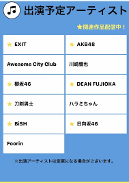 16 hours ago · 中居正広 と 安住紳一郎 アナウンサーが総合司会を務め、17日に約8時間にわたって生放送されるtbs系音楽特番『音楽の日2021』（後2：00～9：54）のタイムテーブルと総勢73組の歌唱曲が発表となった。 ■午後2時～（1時間ごとの出演者は50音順、以下同） Vlq5h740ddunrm