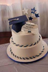 2021 cake topper this is a perfect way to say goodbye to 8th grade! Simple Fondant Cake For Boys Novocom Top