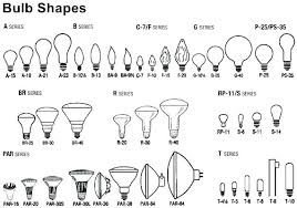 lamp socket types juegosderandiconijanninjatotal co