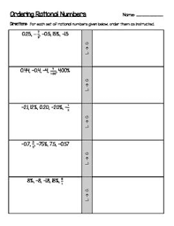We at cuemath believe that math is a life skill. Ordering Positive Negative Rational Numbers Decimals Fractions Percents Rational Numbers Decimals Math Number Sense