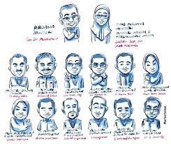 Kabinet pakatan harapan ini telah terbubar pada 24 februari 2020 setelah perdana menteri tun dr. Rasmi Senarai Saya Sayang Tun Dr Mahathir Mohamad Facebook