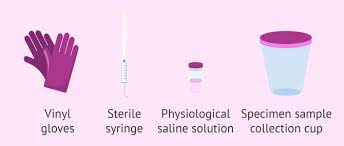 What Is Artificial Insemination At Home Process Step By Step
