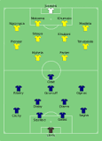 South Africa national soccer team - Wikipedia