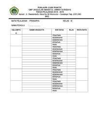 Ujian praktek prakarya kelas 9 pengolahan. Format Penilaian Ujian Praktek Prakarya Siswapelajar Com