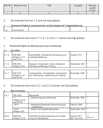 Lotrecht wirkende verkehrslasten für treppen bei bauarbeiten. Archiv Anderung Technische Baubestimmungen Fassung Dezember 2003