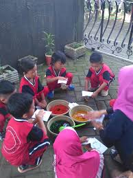 Diminum, dimasak, mandi, gosok gigi, untuk menyiram tanaman, mengairi sawah) sifat air (misal: Eksperimen Tema Air Api Tk Rumah Belajar Nuryani Ishak Facebook