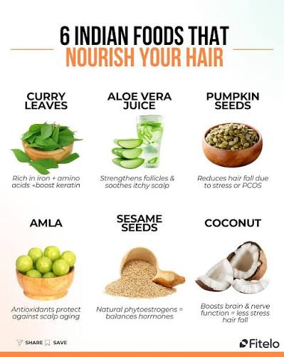 🌿 Hairfall? Thinning? Scalp Issues? Start with your plate — not your  parlor! 💁‍♀️ Here are 6 Indian superfoods that naturally nourish your hair  from within: ✓ Curry leaves – Boost keratin