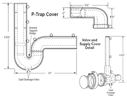 If not, add a tailpiece to make up the. Under Sink Injury Prevention Products For The Safety Of Wheelchair Users