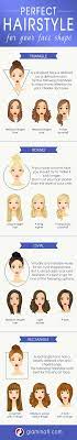 Pin On Beauty