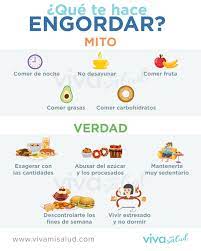 Pin En Nutricion