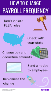 Travel technician payroll proposal (draft) one change in the payroll process is the function of the sas dean's office, which will now. H8qi5hrdkukmem
