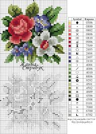 Free mini flower cross stitch patterns gallery ru. Pin By Marina Novik On Free Small Besplatnye Malenkie Shemy Cross Stitch Rose Rose Cross Stitch Pattern Cross Stitch Flowers