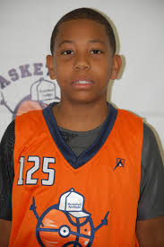 BASKETBALL SPOTLIGHT NEWS: Basketball Spotlight Future Phenom Camp 6th  Grade Top Performers Part 2