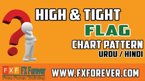 High And Tight Flag Chart Pattern Rules Defined
