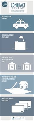 When Buying A House Loan Basics Contract Guidelines Va Home Loan Watch This Before Applying Va Home Loan Vahomeloa Va Mortgages Va Loan Va Mortgage Loans