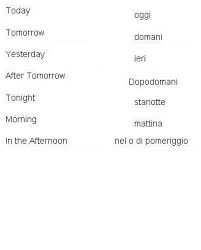 Learning Italian Click The Image To Get Your Free Italian Flashcards Learning Italian Italian Language Italian Words