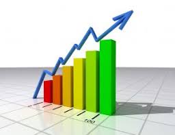 Definition of rapid growth in the definitions.net dictionary. Biomarker Expansion Positions Cro For Rapid Growth Edison