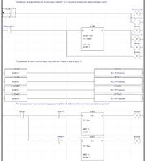 And gate plc ladder logic diagram: Ladder Logic Wikipedia