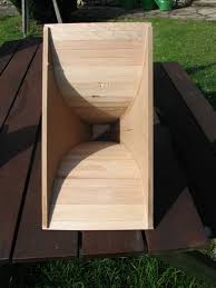 Dr. Bruce Edgar horn experiment