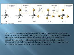 Determine if silicon tetrachloride sicl4 is polar or nonpolar. Unit Bonding Tier 5 Determine If A Molecule Is Polar Or Nonpolar Ppt Video Online Download
