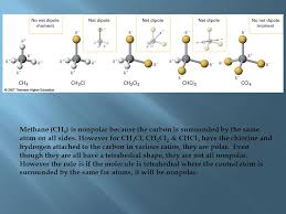 Such molecules are nonpolar molecules. Unit Bonding Tier 5 Determine If A Molecule Is Polar Or Nonpolar Ppt Video Online Download