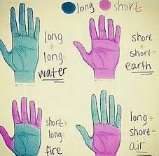 Pin On Avatar The Last Airbender