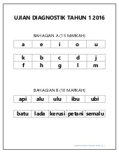 Contoh karangan bahasa inggeris mudah leopard via www.scribd.com. Ujian Pengesanan