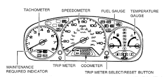 Oil life at 40 and a1 maintenance code 2016 honda civic forum. Honda Accord Oil Change Light