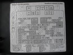 Car, truck & motorcycle ewd, fuses & relay. Fl112 Fuse Box Diagram Wiring Diagram Replace Mine Trainer Mine Trainer Miramontiseo It