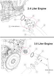 Visually inspect the related wiring harness and connectors. P0117 2006 Ford Fusion Engine Coolant Temperature Circuit Low Input