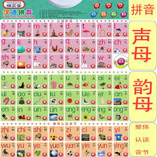 Children Learn Chinese Pinyin Sound Wall Chart Initials Initials Syllables Pronunciation Alphabet Picture Literacy