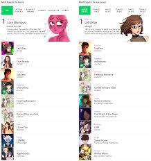 Spotlight Naver: South Korea's Top Search Engine Dominates with Web  Cartoons - Knowledge Leaders Capital