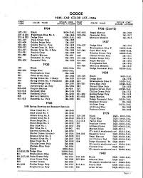 Image result for Golden Beige 1936 Dodge