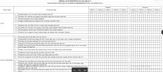 Berikut materi pjok kelas 5 semester 2. Pemetaan Ki Kd Pjok Kls 5 Sd Semester 1 Dan 2 Revisi 2019 File Guru Now