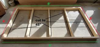 Using your bulb planter, create a hole slightly larger than a golf ball where you think would be best for you putting hole. My Indoor Putting Green Build Full Instructions Diy Golf Projects Mygolfspy Forum