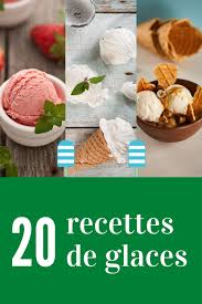 Comment Faire De Delicieuses Glaces Parfumees En 2020 Recette Recettes De Glaces Maison Recette Glace