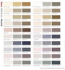 27 Specific Acrylic Stucco Colors
